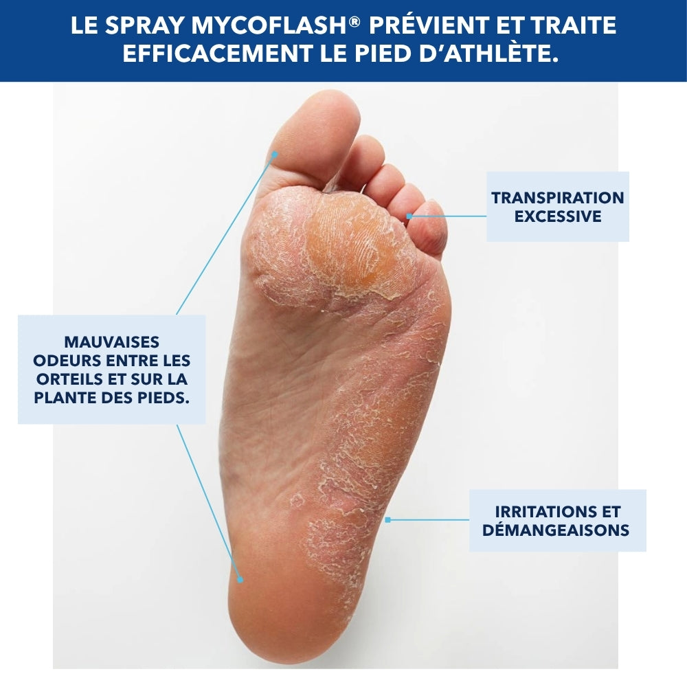 addax-mycoflash-spray-antifongique-pied-d-athl-te image 4