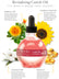 cuccio-naturale-huile-cuticules-grenade-figue image 3