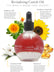 cuccio-naturale-citrus-wild-berry-huile-cuticules-68-ml image 2
