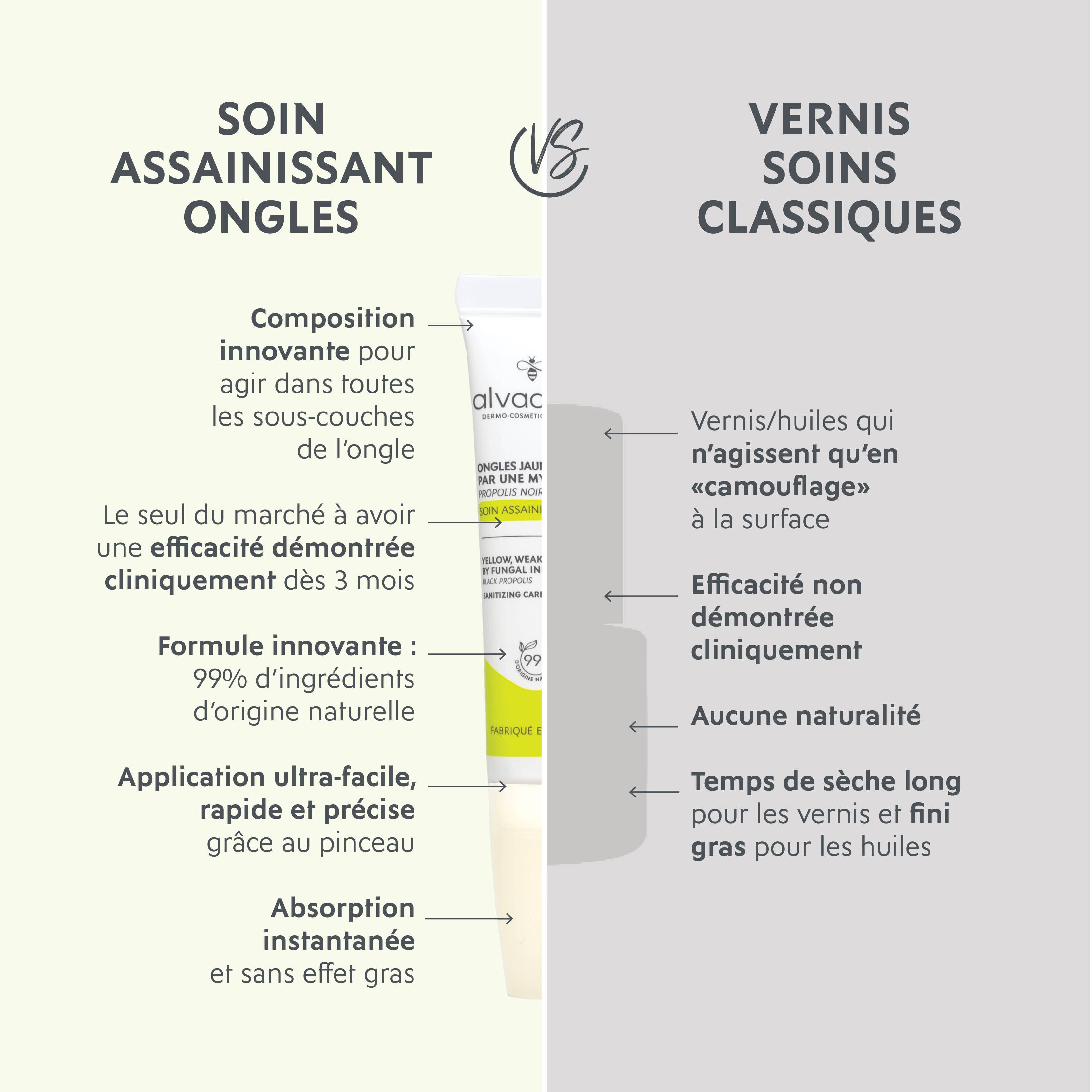 alvadiem-soins-des-ongles-ongles-jaunis-soin-ongles-propolis-10-ml image 8