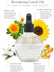 cuccio-naturale-huile-cuticules-sans-parfum-68-ml image 2