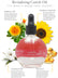cuccio-naturale-huile-cuticules-vanille-berry-68-ml image 3